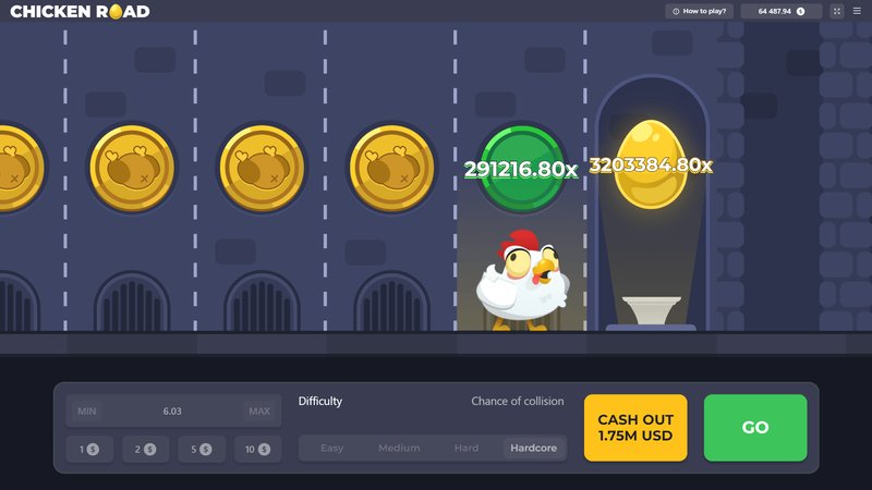 Italy - chicken road